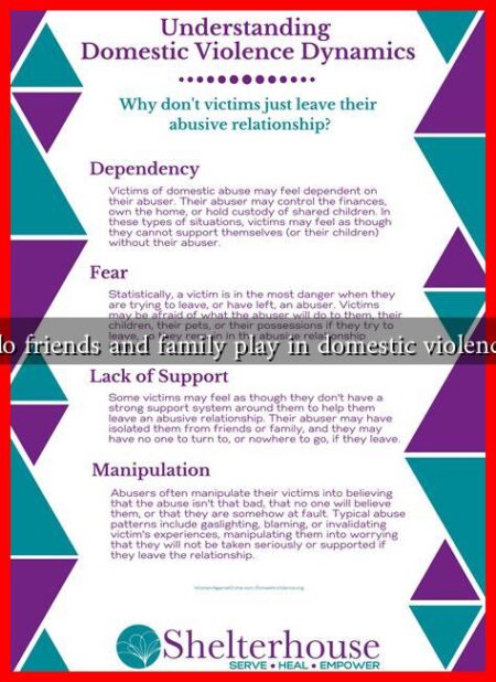What role do friends and family play in domestic violence recovery? What role do friends and family play in domestic violence recovery?