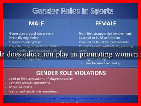 What role does education play in promoting women in sports