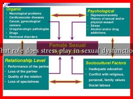 What role does stress play in sexual dysfunction?
