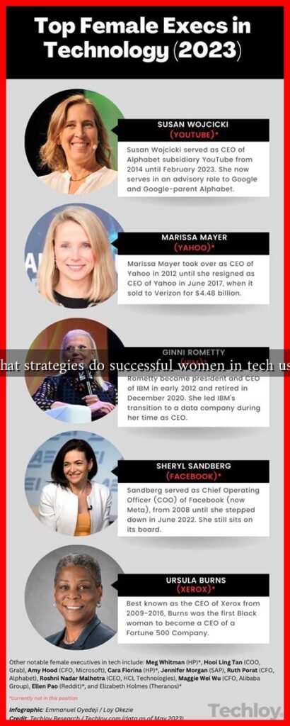 What strategies do successful women in tech use?