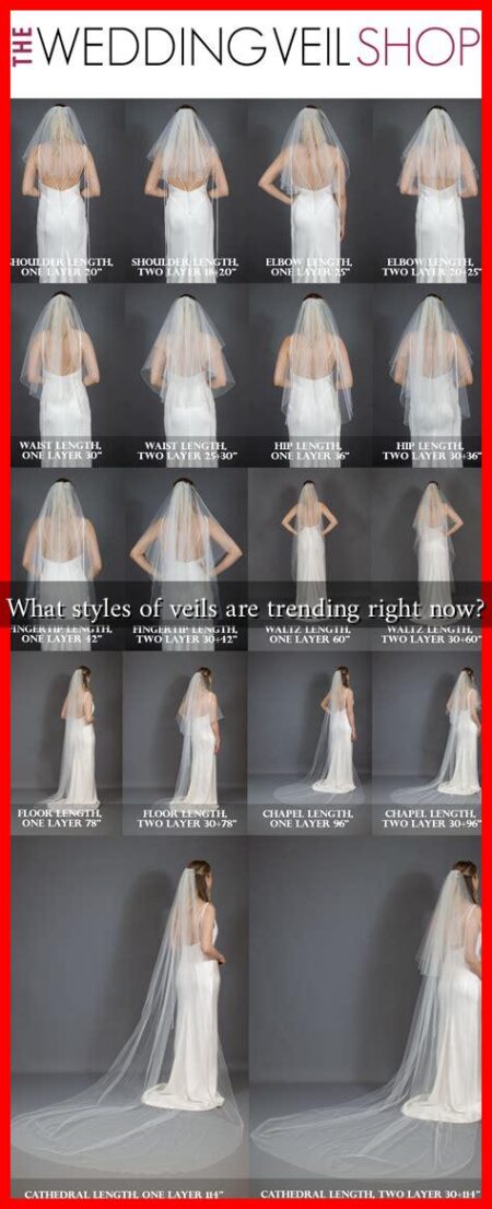 What styles of veils are trending right now?