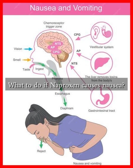 What to do if Naproxen causes nausea? What to do if Naproxen causes nausea?