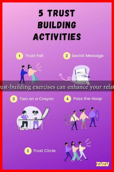 What trust-building exercises can enhance your relationship