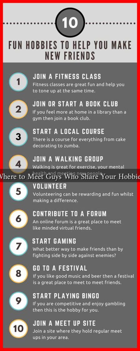 Where to Meet Guys Who Share Your Hobbies