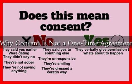 Why Consent Is Not a One-Time Agreement