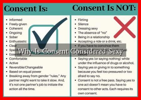 Why Is Consent Considered Sexy