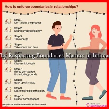 Why Respecting Boundaries Matters in Intimacy