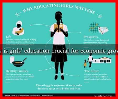 Why is girls' education crucial for economic growth?