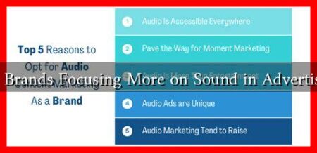 Are Brands Focusing More on Sound in Advertising