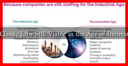 Are Classic Jobs Still Viable in the Age of Innovation?
