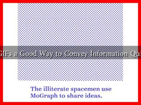 Are GIFs a Good Way to Convey Information Quickly?