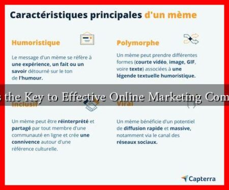 Are Memes the Key to Effective Online Marketing Communication
