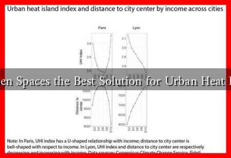 Are Open Spaces the Best Solution for Urban Heat Islands?