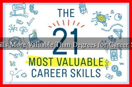 Are Skills More Valuable Than Degrees for Career Success