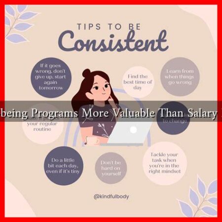 Are Well-being Programs More Valuable Than Salary Increases?