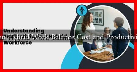 Can Hybrid Work Balance Cost and Productivity Can Hybrid Work Balance Cost and Productivity