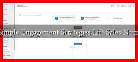 Can Simple Engagement Strategies Lift Sales Numbers?