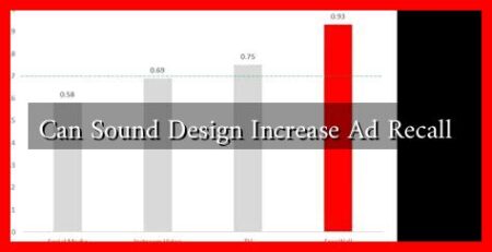 Can Sound Design Increase Ad Recall