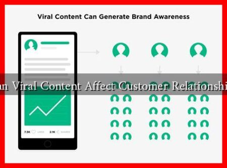 Can Viral Content Affect Customer Relationships