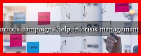 Can continuous campaigns help in crisis management strategies Can continuous campaigns help in crisis management strategies