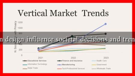 Can design influence societal decisions and trends?