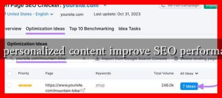 Can personalized content improve SEO performance