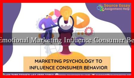 Does Emotional Marketing Influence Consumer Behavior