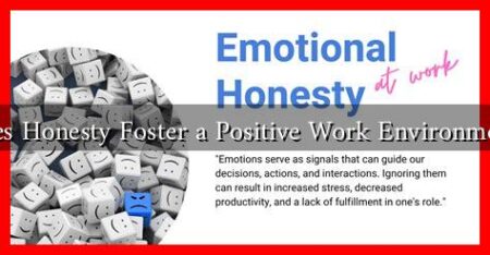 Does Honesty Foster a Positive Work Environment? Does Honesty Foster a Positive Work Environment?