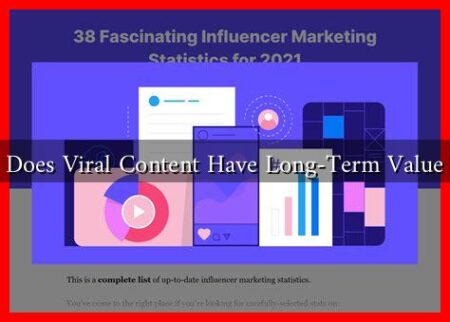 Does Viral Content Have Long-Term Value