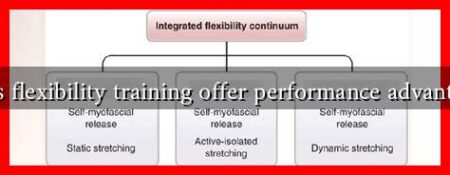 Does flexibility training offer performance advantages