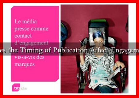 Does the Timing of Publication Affect Engagement