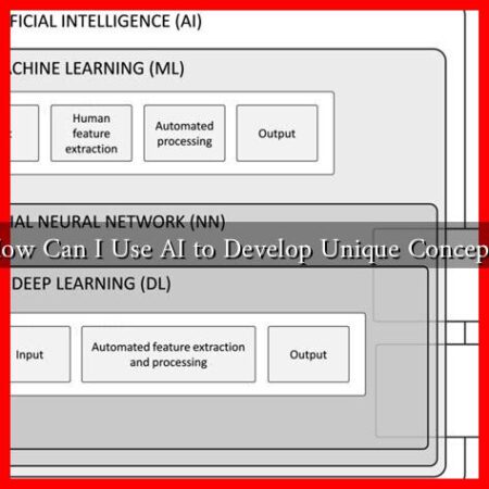 How Can I Use AI to Develop Unique Concepts