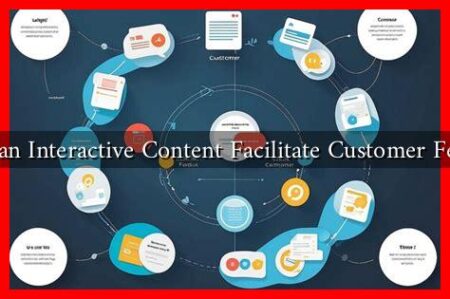 How Can Interactive Content Facilitate Customer Feedback