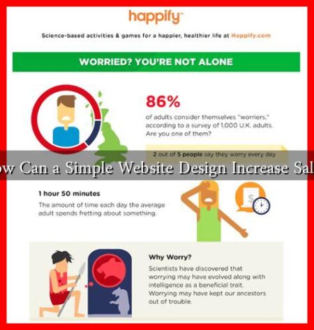 How Can a Simple Website Design Increase Sales?