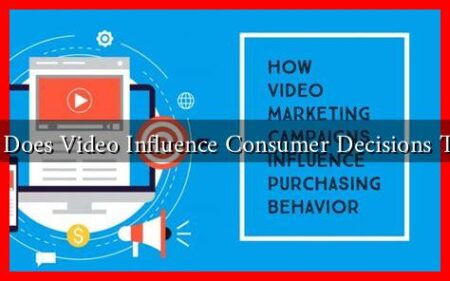 How Does Video Influence Consumer Decisions Today