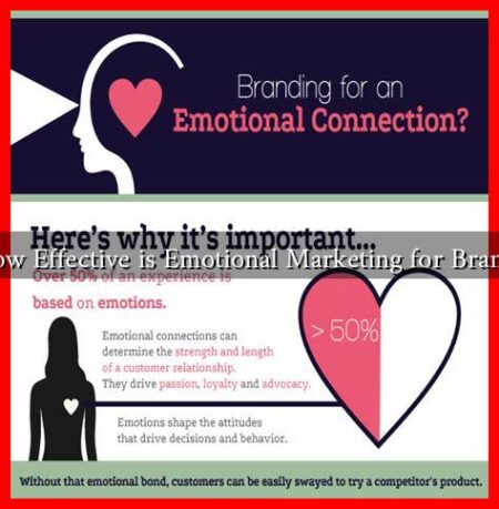 How Effective is Emotional Marketing for Brands