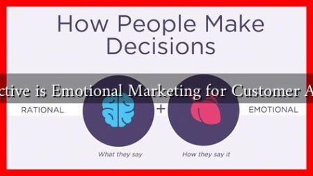 How Effective is Emotional Marketing for Customer Acquisition