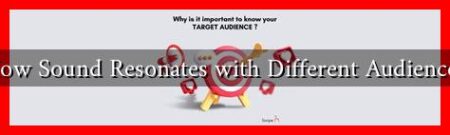How Sound Resonates with Different Audiences How Sound Resonates with Different Audiences