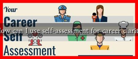 How can I use self-assessment for career clarity