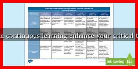 How can continuous learning enhance your critical thinking