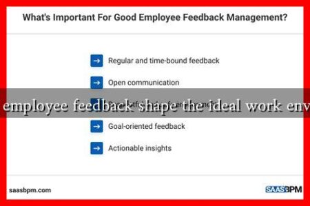 How can employee feedback shape the ideal work environment How can employee feedback shape the ideal work environment