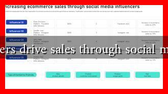 How can influencers drive sales through social media in the future