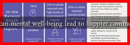 How can mental well-being lead to happier communities