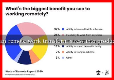 How can remote work transform stress into productivity?