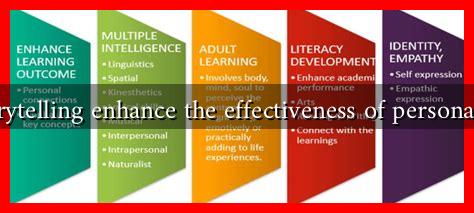 How can storytelling enhance the effectiveness of personalized content How can storytelling enhance the effectiveness of personalized content