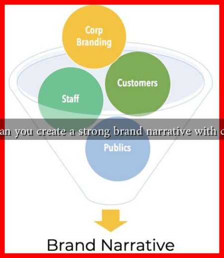 How can you create a strong brand narrative with content