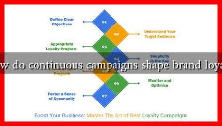 How do continuous campaigns shape brand loyalty