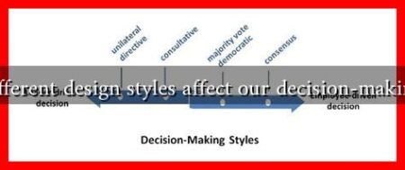 How do different design styles affect our decision-making process?