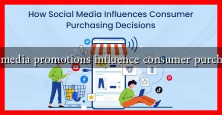 How do social media promotions influence consumer purchasing decisions