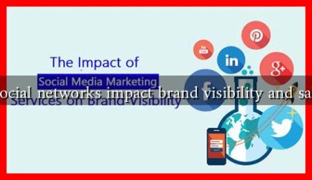 How do social networks impact brand visibility and sales results